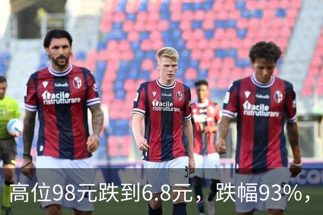 高位98元跌到6.8元，跌幅93%，十轮反弹都挡不住持续下杀的趋势